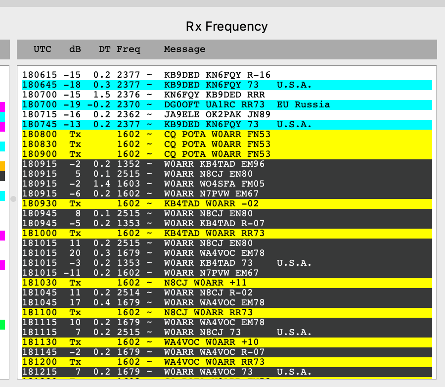 Bunch of FT8 contacts